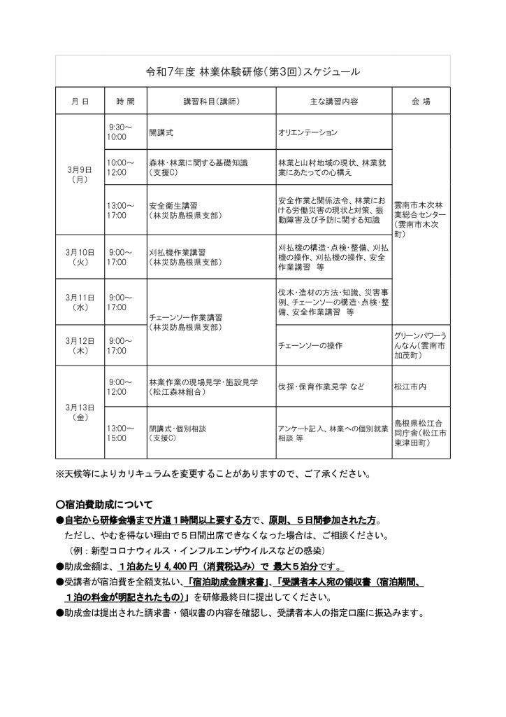 22のサムネイル